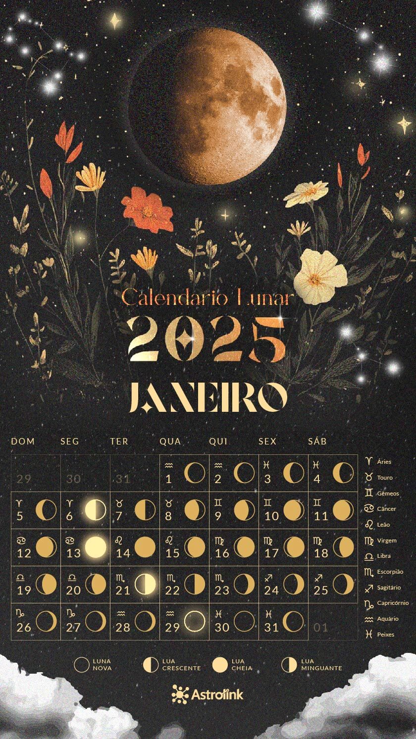 calendário lunar de janeiro de 2025