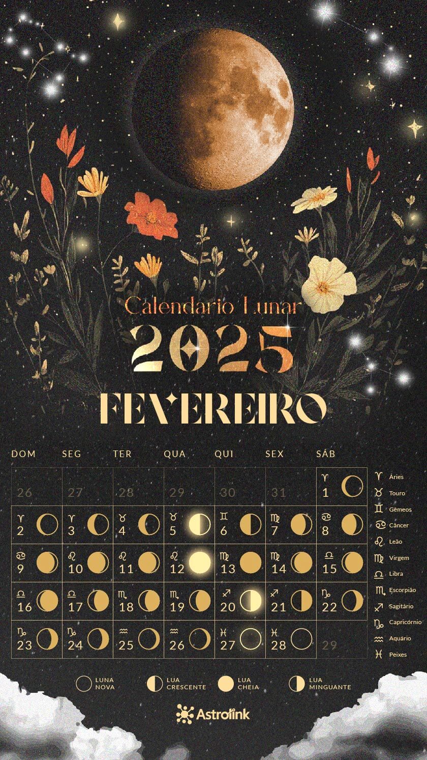 calendário lunar de fevereiro de 2025