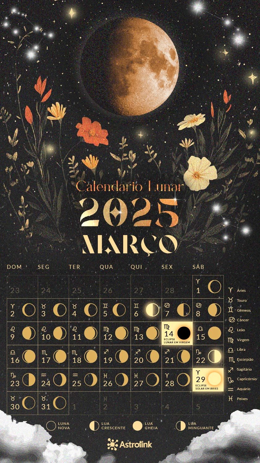 calendário lunar de março de 2025