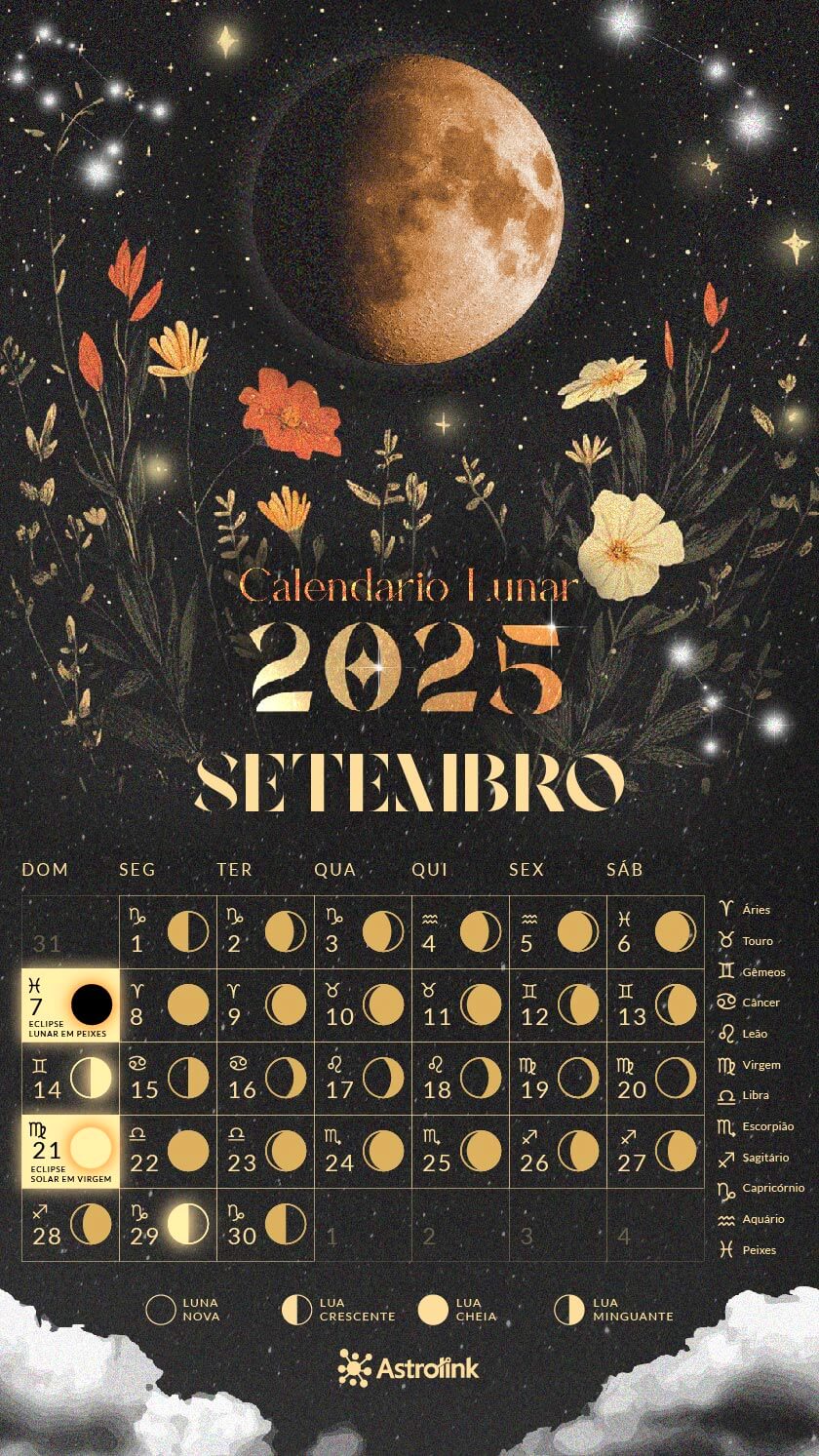 calendário lunar de setembro de 2025