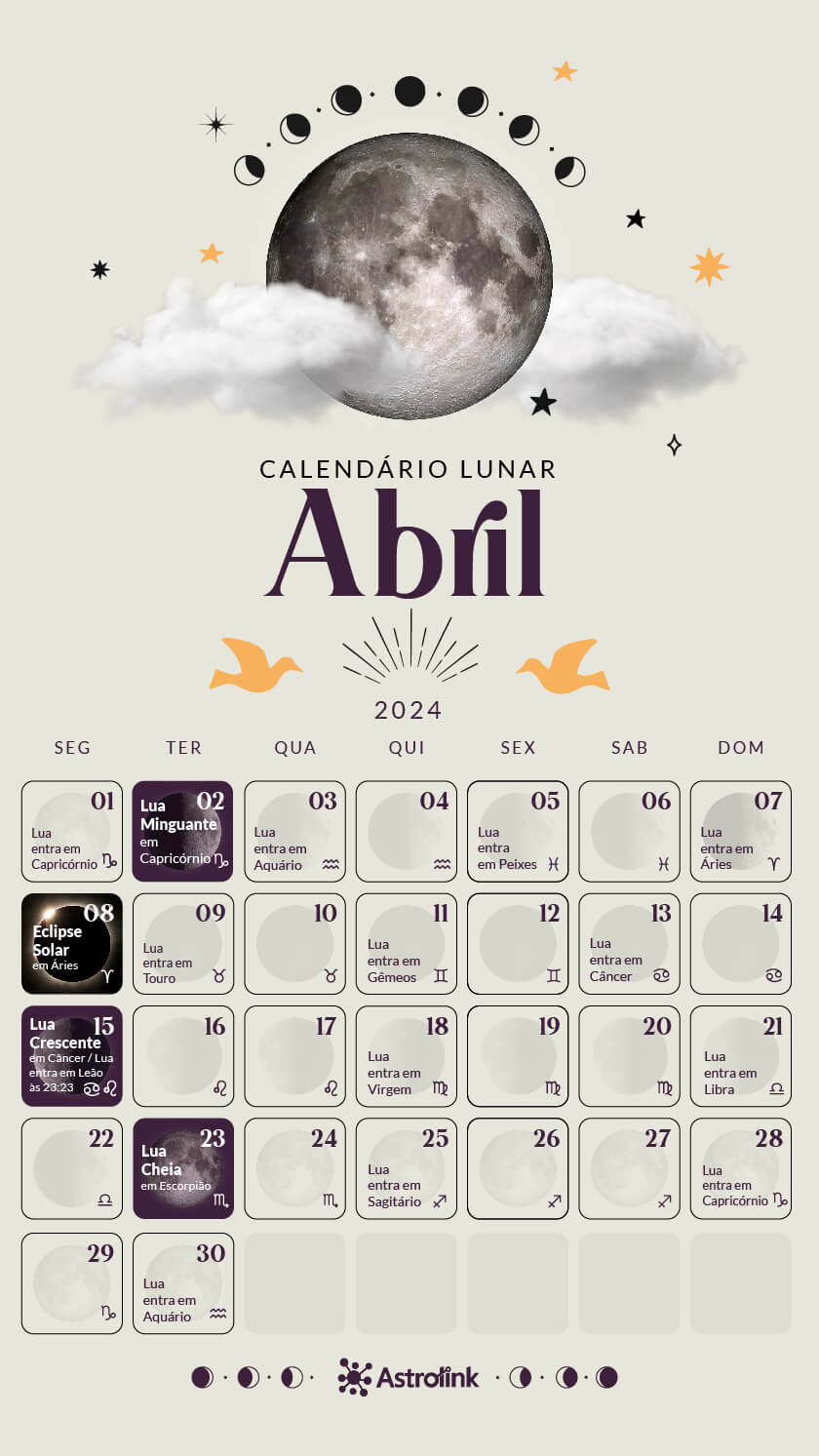 Calendário Lunar - Abril 2024