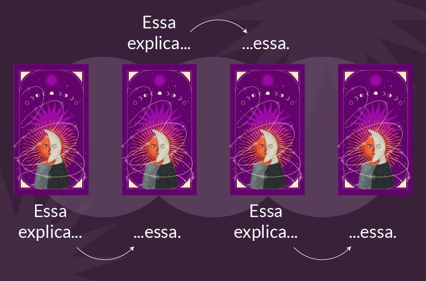 Explicação baralho cigano